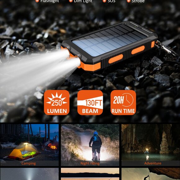 Solar Power Bank 20100mAh, 20W PD Fast Charging Portable Charger - Picture 2 of 15